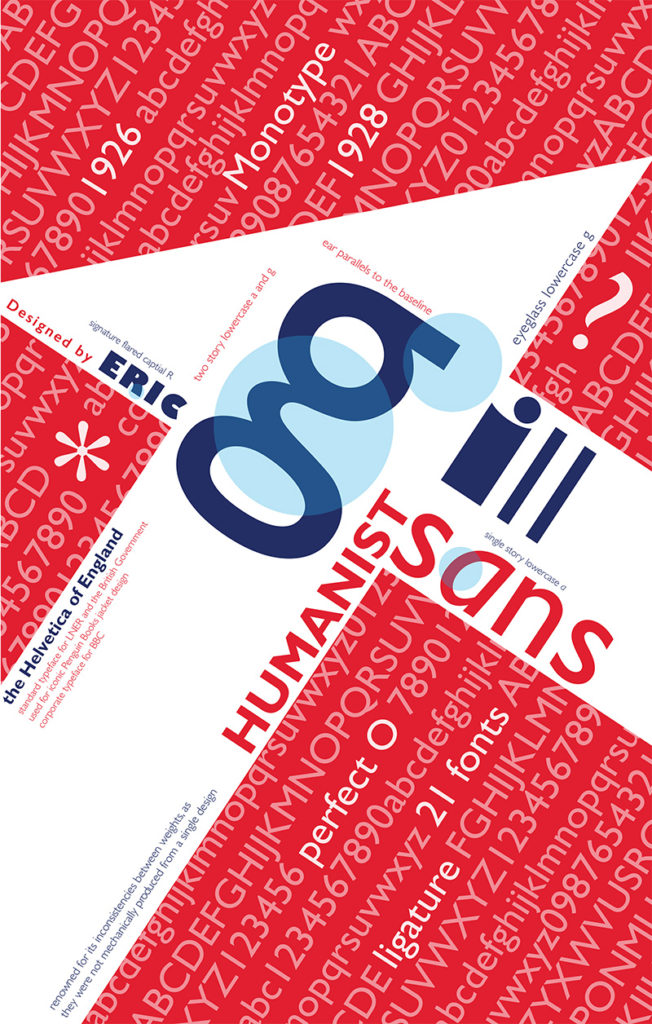 Gill Sans Type Specimen Poster